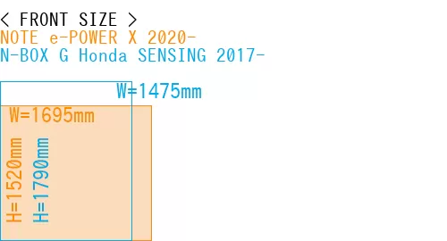 #NOTE e-POWER X 2020- + N-BOX G Honda SENSING 2017-